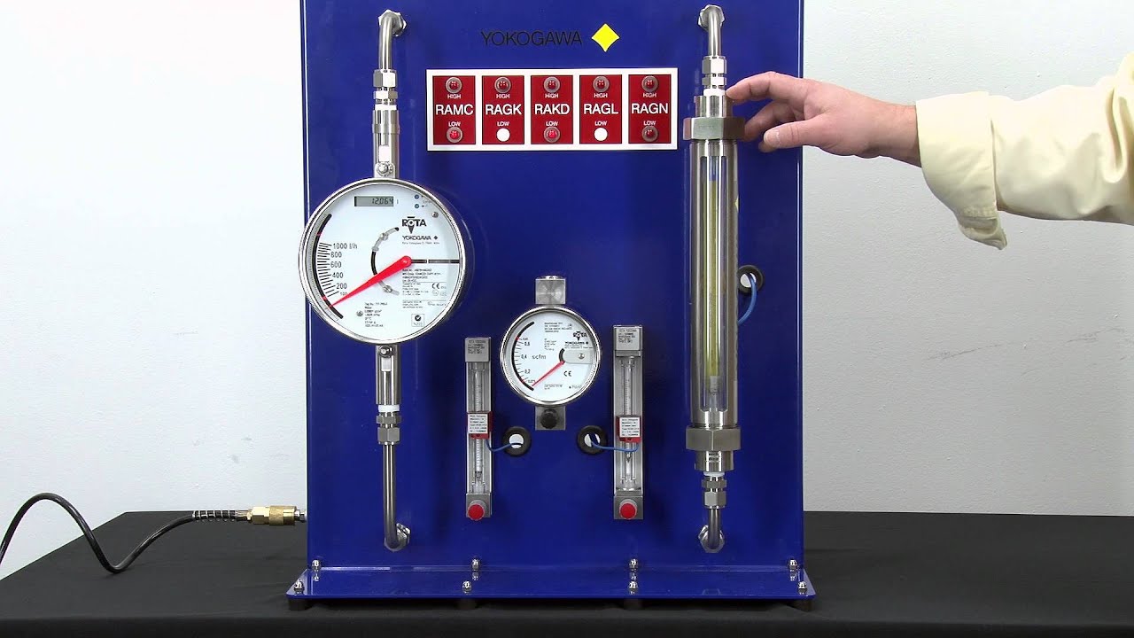 The Original Rotameter  -Introduction-