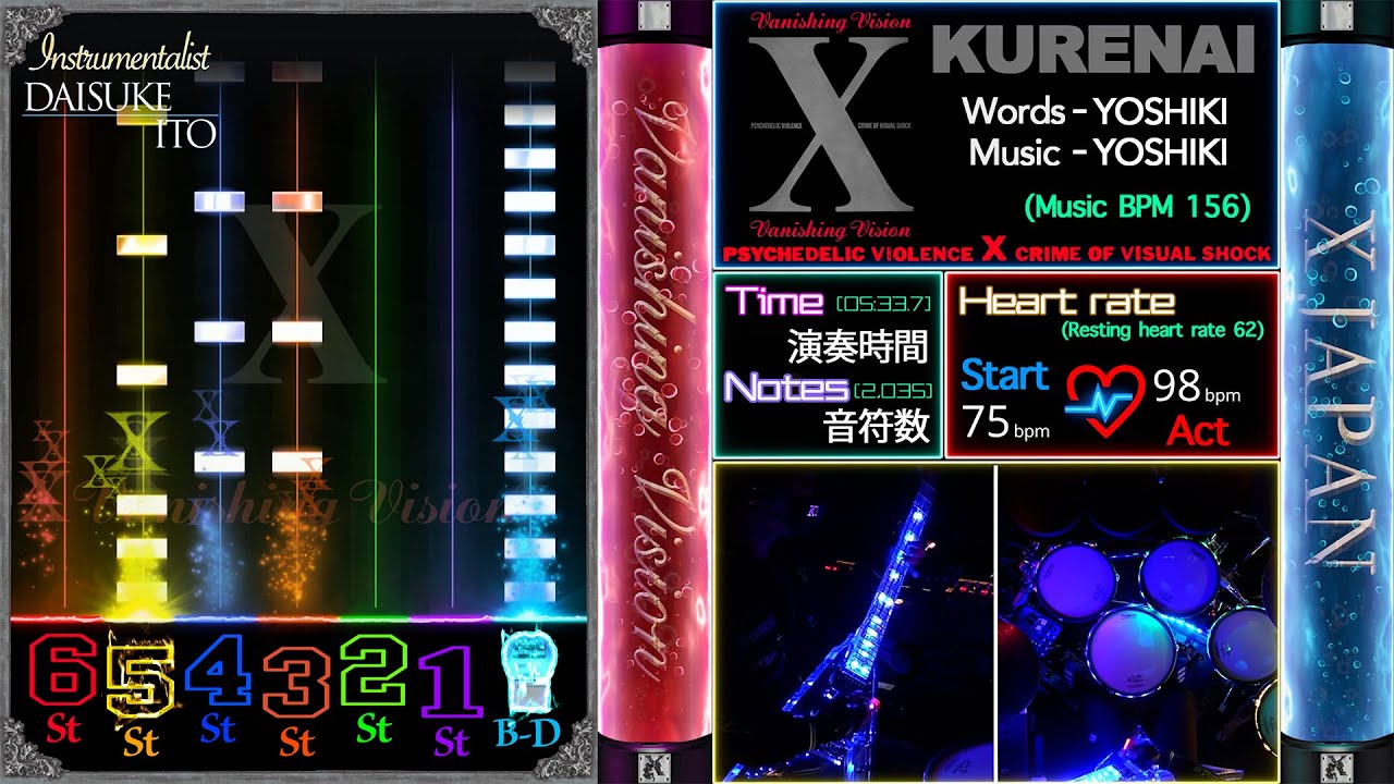 X JAPAN - KURENAI(紅Guitar & Drums(Kick) Cover)