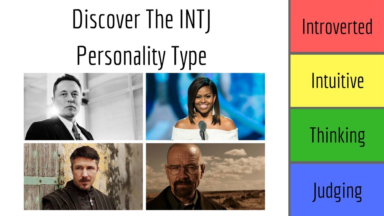INTJ Personality Type Explained | 