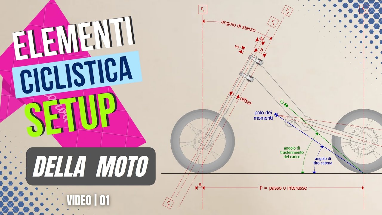 Elementi, ciclistica e setup della moto | 01 | Assi, sovrasterzo, sottosterzo, parametri ciclistici