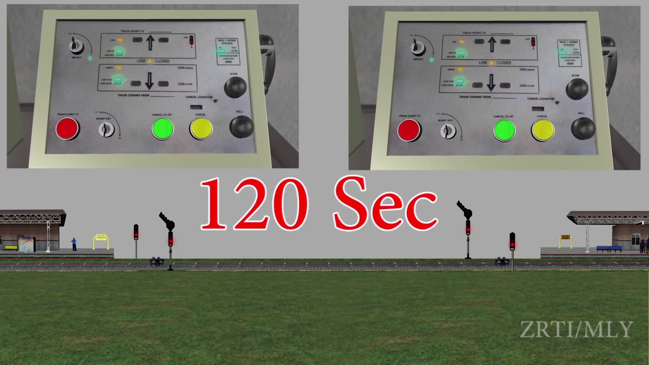 BPAC block instruments working on Indian railways