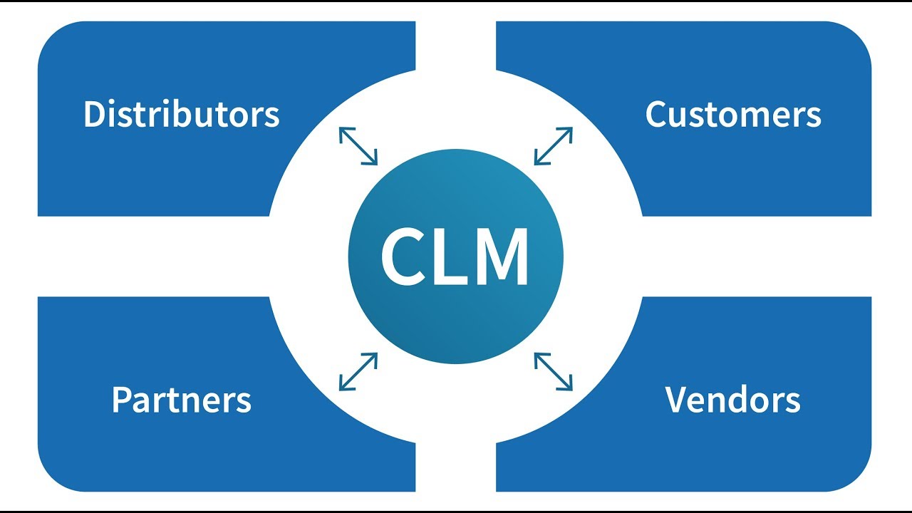 IACCM Webinar - Taking Contract Management Beyond the Edge of the Enterprise