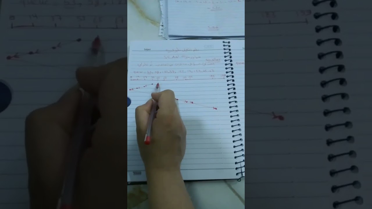 خوارزمية SCAN algorithm ، شرح مبسط