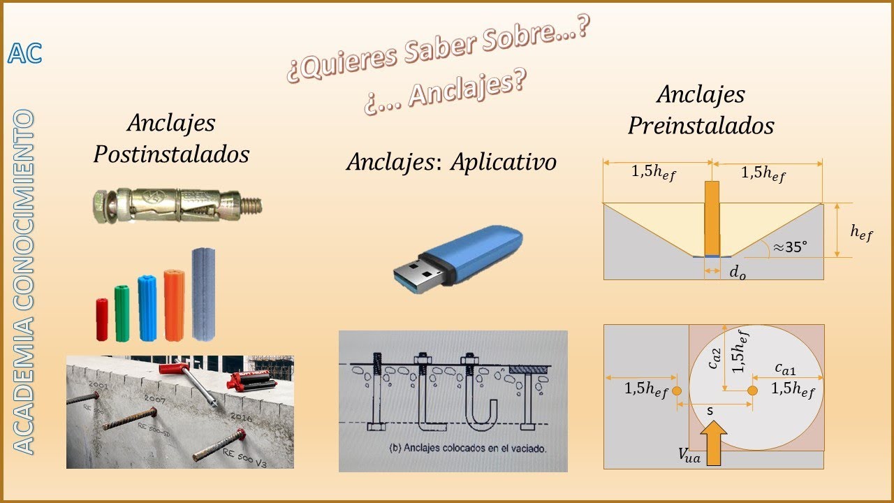 ¿QUIERES SABER SOBRE LOS ANCLAJES Y SU DISEÑO?
