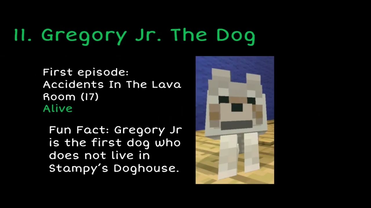 Timeline of Stampy’s Dogs (2012-2022)