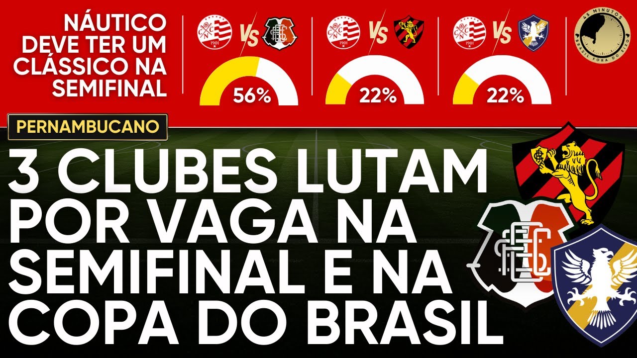 CAMPEONATO PERMBUCANO 2026: TUDO O QUE ESTÁ EM JOGO NA ÚLTIMA RODADA 