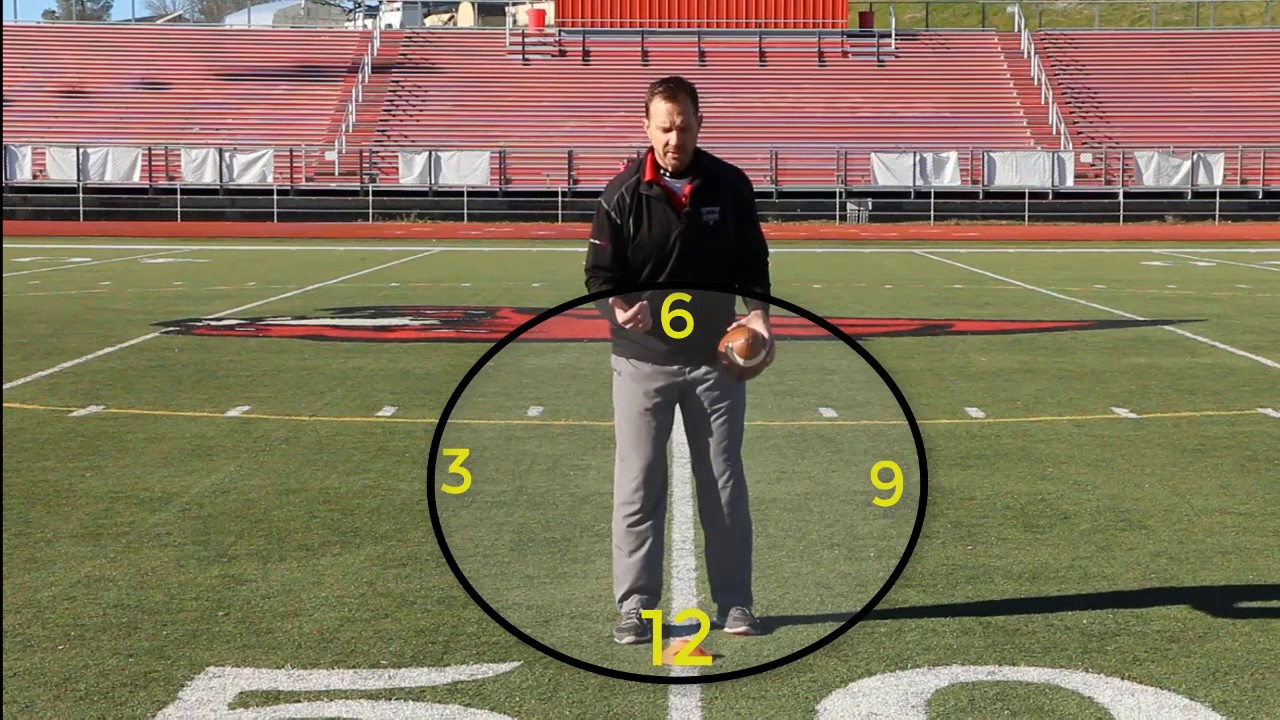 Quarterback 1 step drop to the left