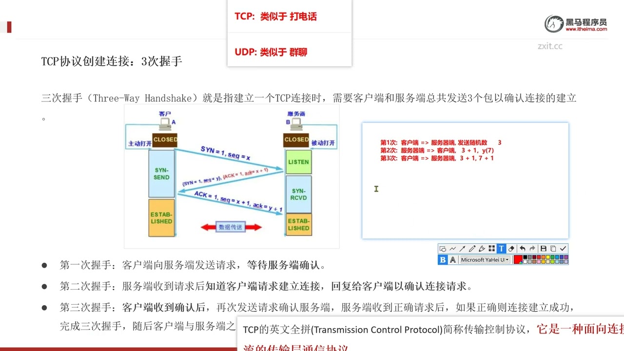 2025年黑马程序员python人工智能开发 02 Python进阶 V5 X版 9天 AI版 day05 网编和多线程 05 协议 介绍 ev