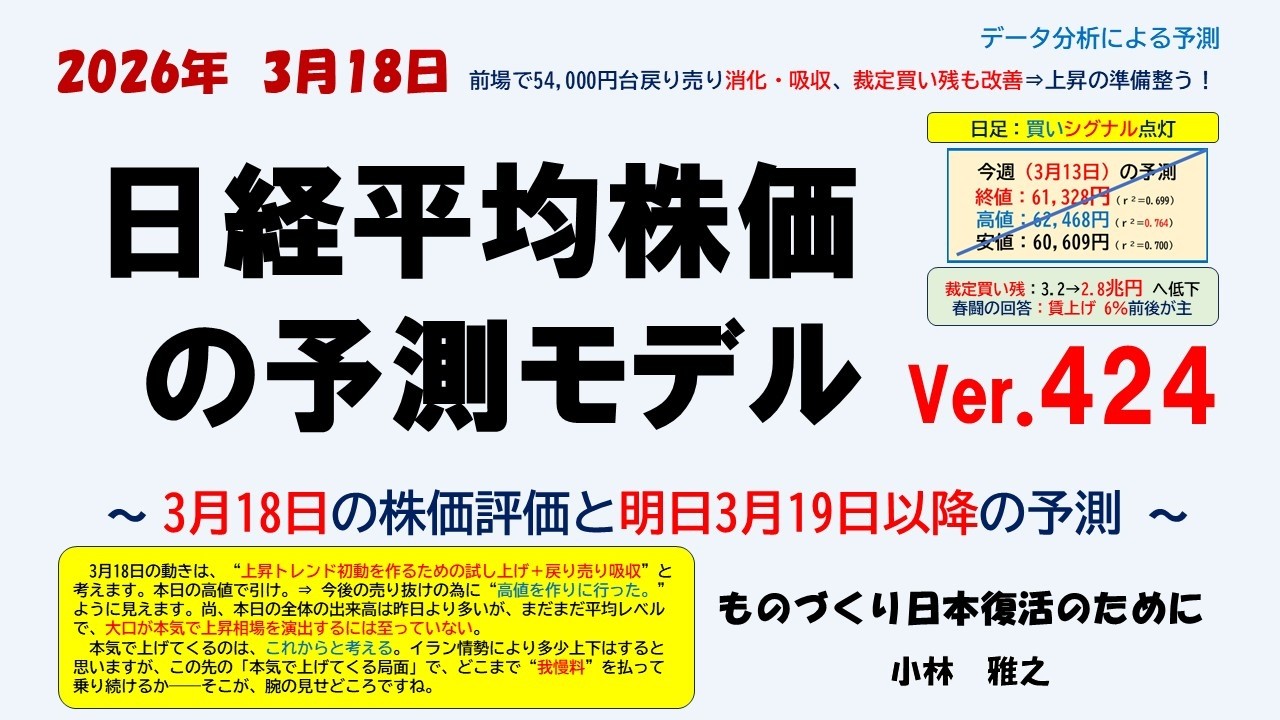 3月18日  前場で54,000円台の戻り売り消化・吸収、裁定買い残も改善⇒上昇の準備整う！ 日経平均株価の予測モデルVer 424