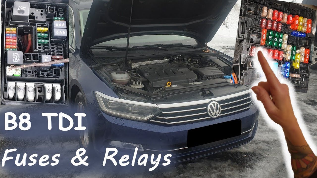 Блок предохранителей Volkswagen Passat TDI B8 — Схема реле / ​​Расположение