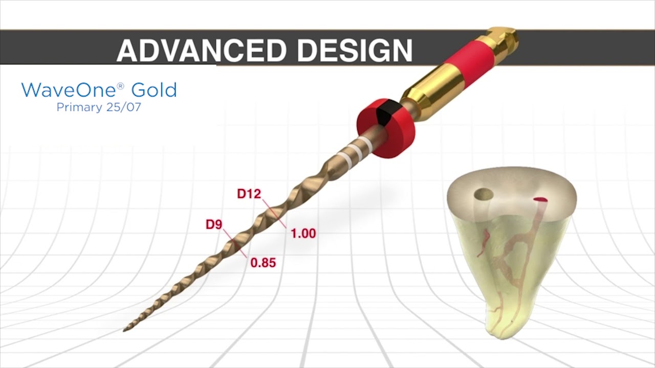 Clinical & advance design goals of Wave One Gold w/Dr Ruddle | Dentsply Sirona