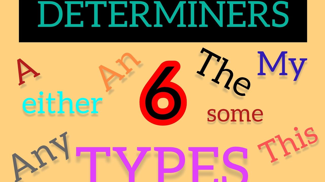 Demonstratives for grade 6th#grammar