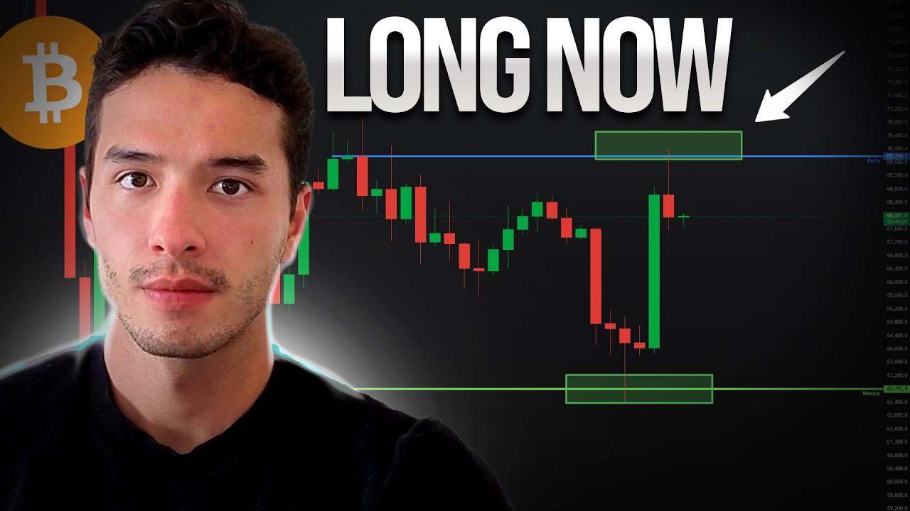 BITCOIN: It Was All a Big TRAP! (here’s why) - BTC Price Prediction Today