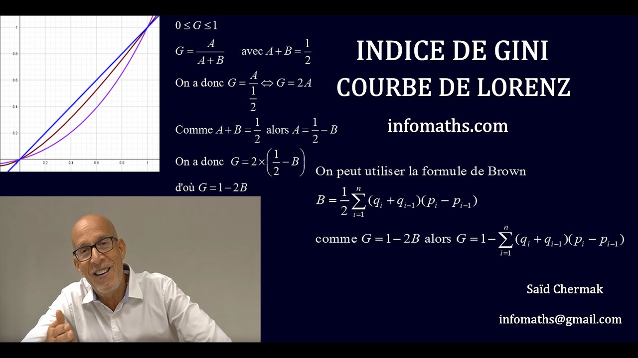 INDICE DE GINI ET COURBE DE LORENZ