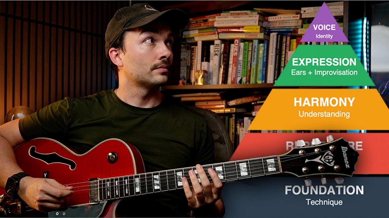 Why You Don't Know What to Practice And How to Fix It
