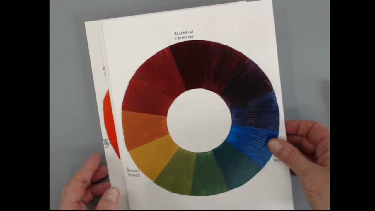 Unboxing the OPEN [Slow-drying acrylics] Landscape Set