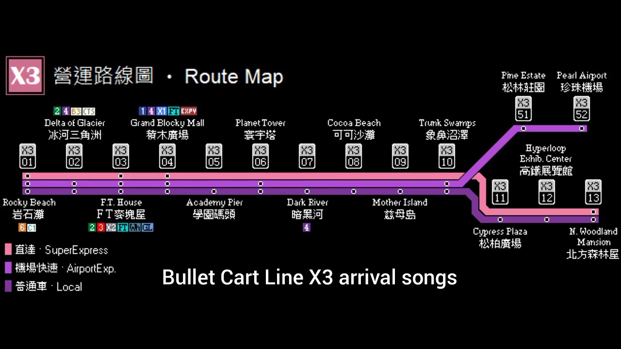 RoFT BulletCart Line X3 Arrival songs (Delta of Glacier-Dark River) (N.bound&S.bound songs)