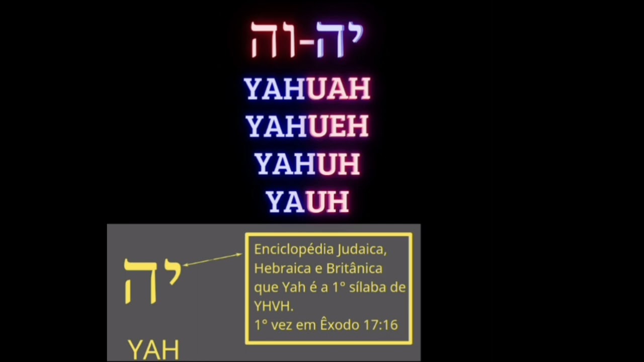 PERGUNTA MORTAL QUE ACABA COM PRONUNCIAS PARA TETRAGRAMA; YAUH, YAHUAH, YAHUEH, YAHUH