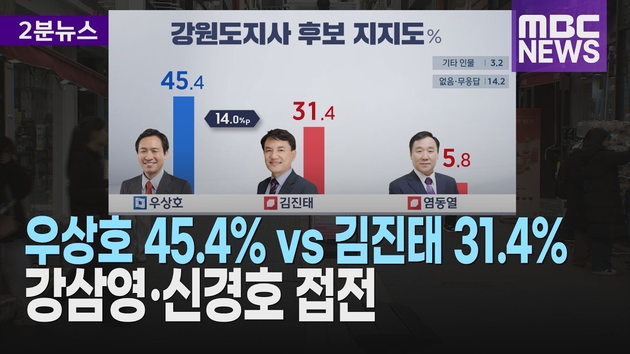 우상호 단일화 효과.오차범위 이상 앞서,  강삼영 신경호 접전