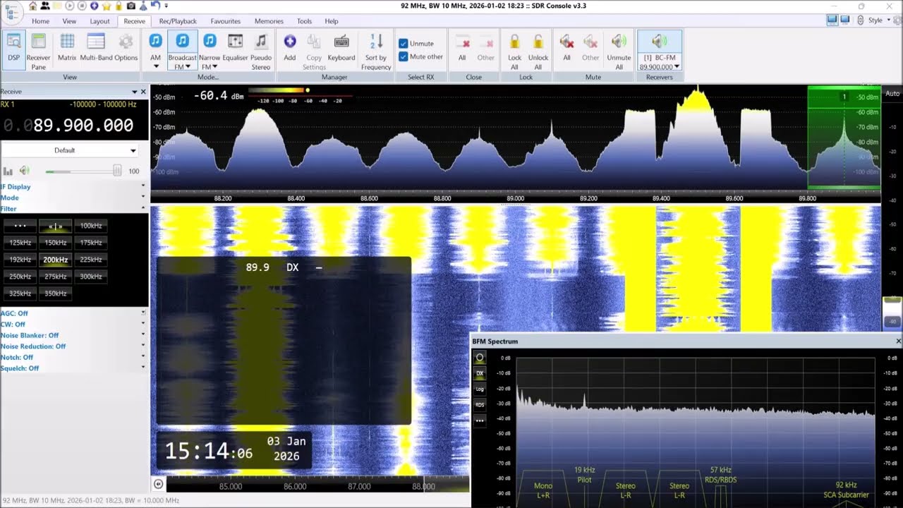 [0004] FM Meteor Scatter Burst With Lots Of RDS