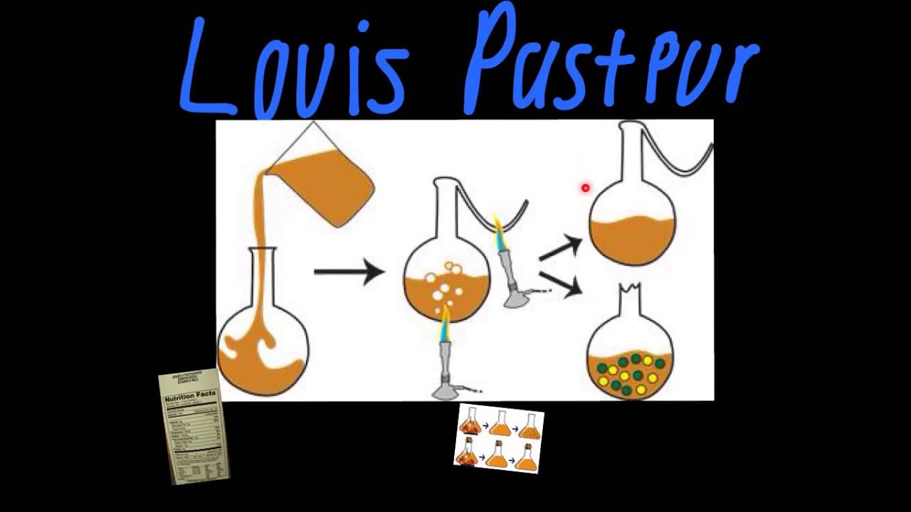 Louis Pasteur