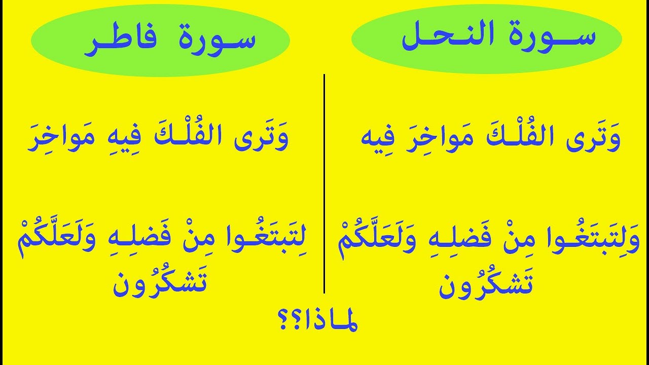 بلاغة متشابهات القرآن مواخر فيه وفيه مواخر سبب التقديم والتأخير