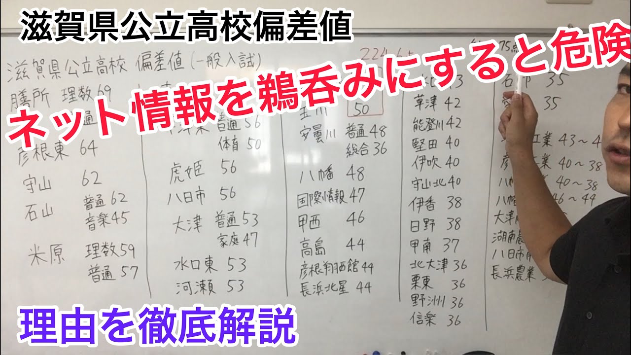 [勘違い多数]偏差値検索の落とし穴 滋賀県公立高校入試は特に注意