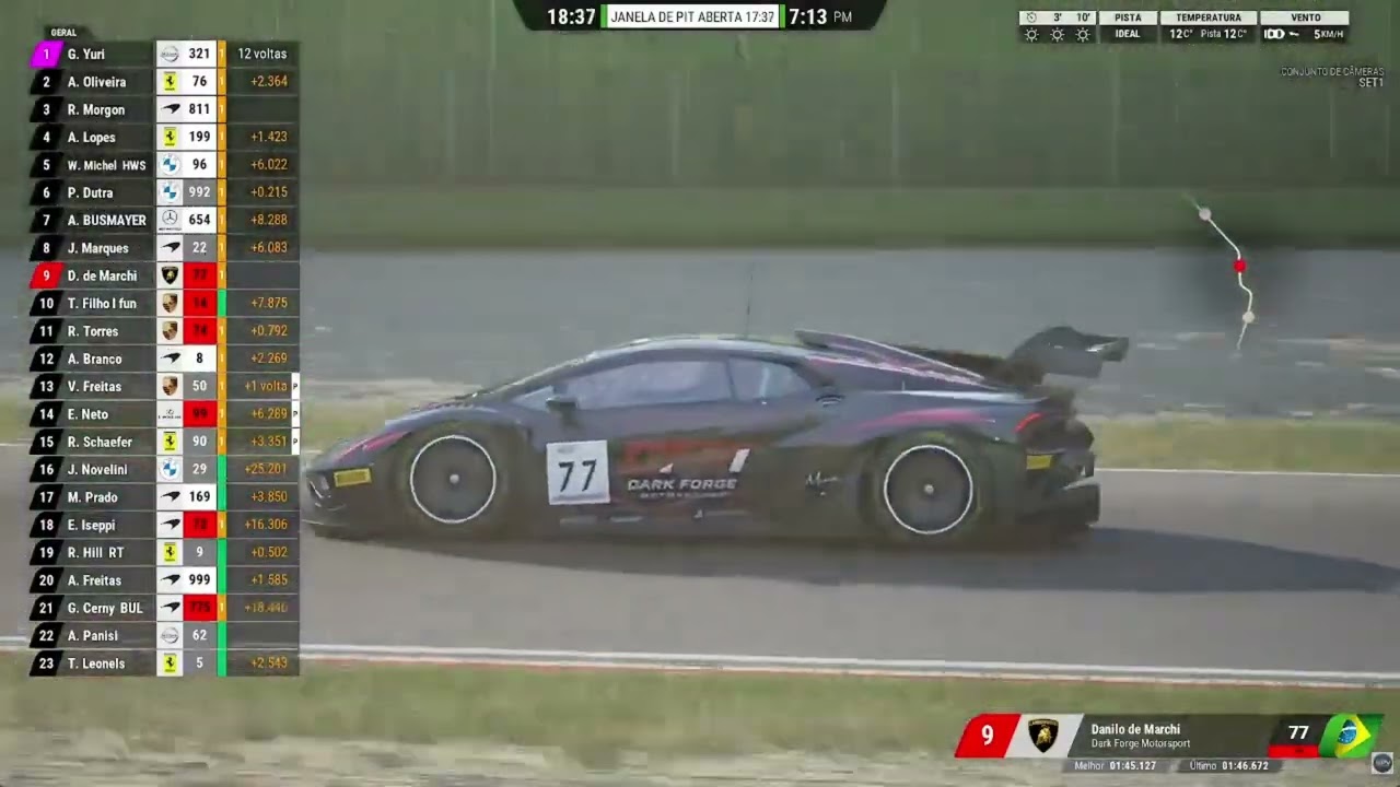 Copa OPV | Fevereiro 2026 | Imola | P1| round02 - compilado