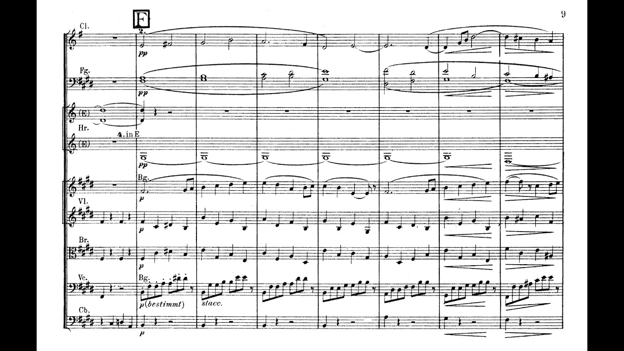Engelbert Humperdinck - Hansel and Gretel (Overture) (1893)