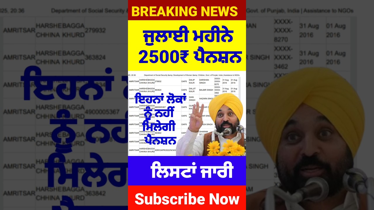 ਬੁਢਾਪਾ ਪੈਨਸ਼ਨ 2500, #2500pension #pensionscheme #pension #shorts #reels