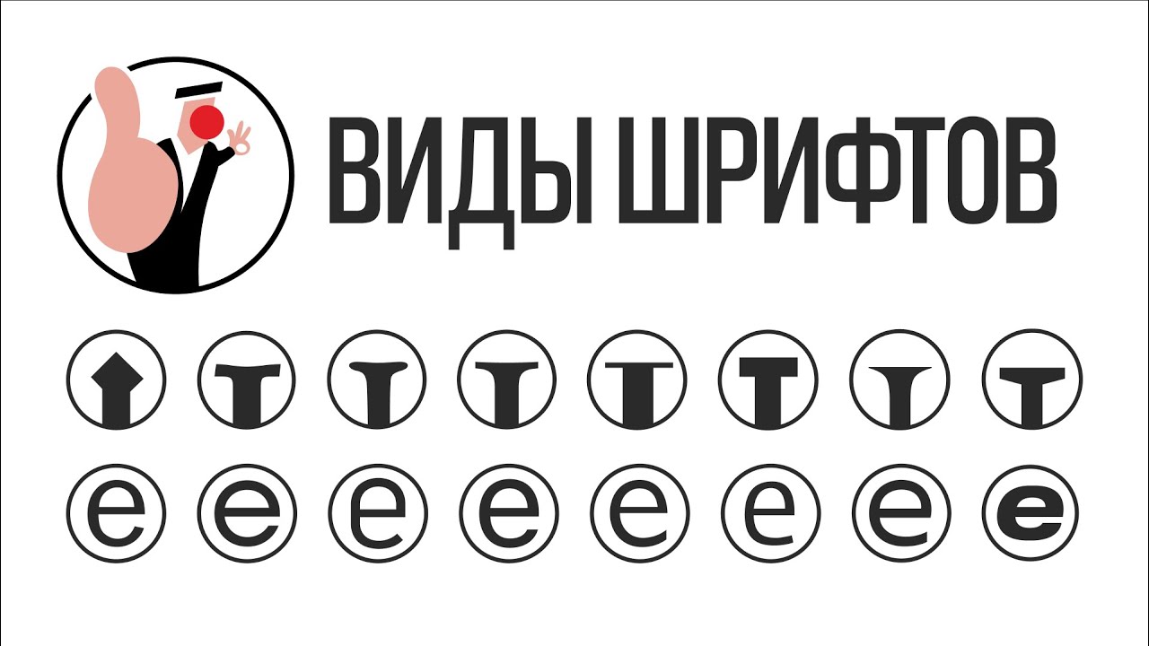 Виды Шрифтов