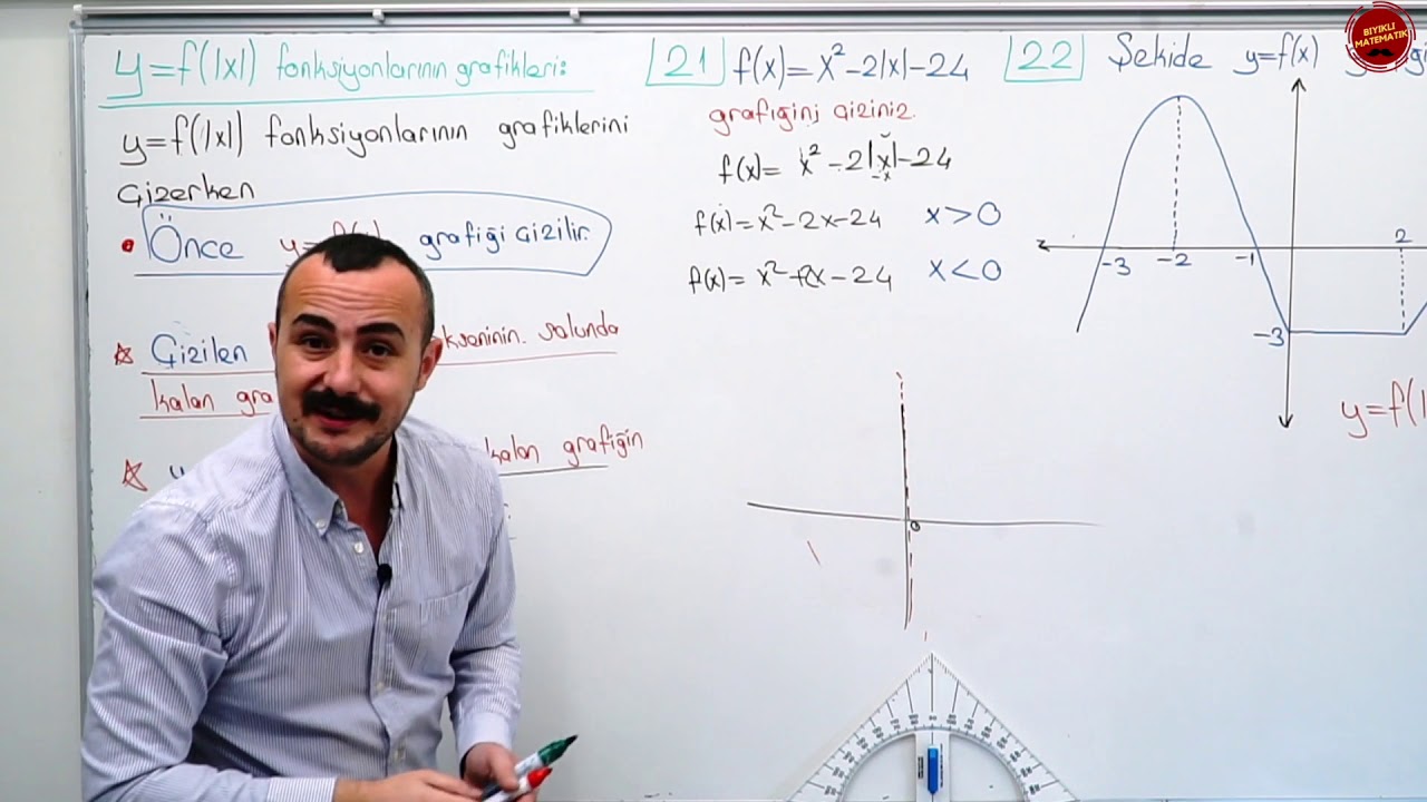 Fonksiyon Uygulamaları IV AYT(Mutlak değer fonk ve grafiği) PDF açıklamalarda ekli