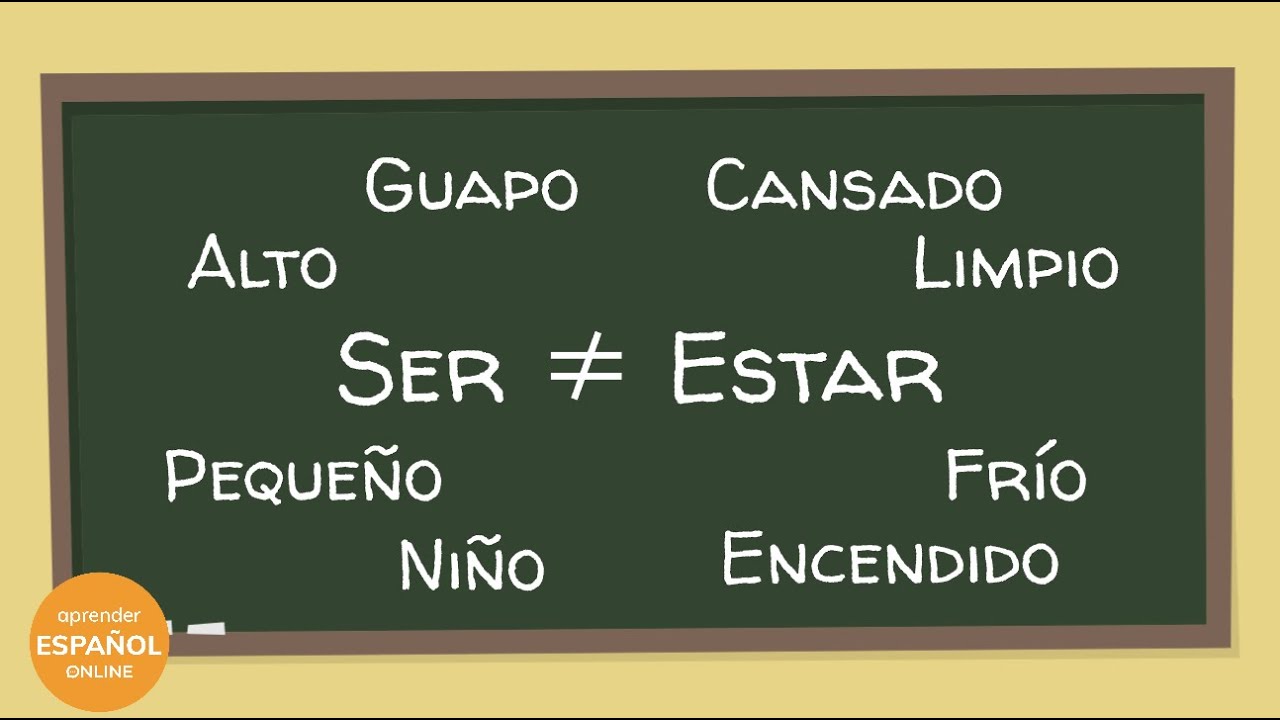 Глаголы SER и ESTAR | Базовый испанский для начинающих