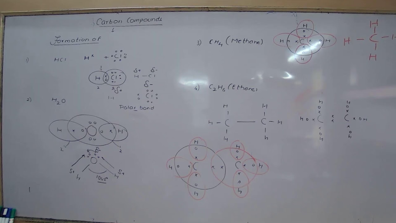 NRL23 - X CBSE CHEMISTRY NKT 13/08/2022