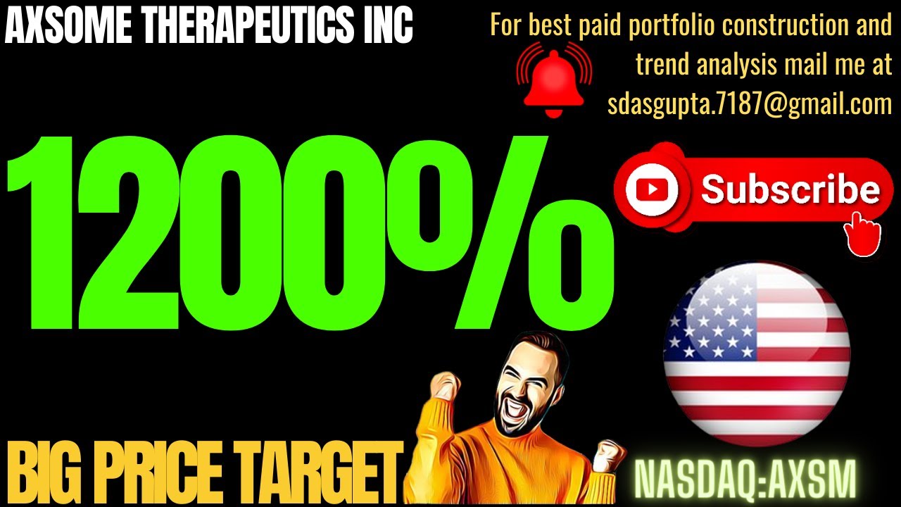 AXSOME THERAPEUTICS STOCK | AXSM STOCK NEWS