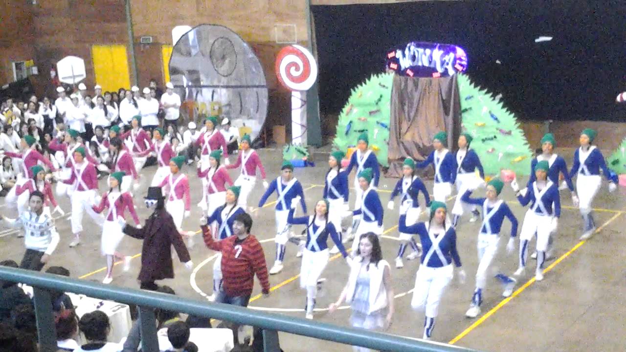 Charlie y la Fabrica de Chocolate - Coreografía 2do Medio Mañío
