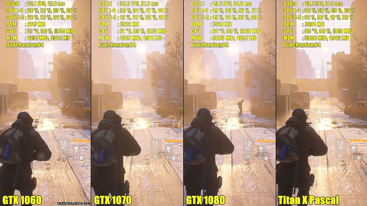 Titan X Pascal Vs GTX 1080 Vs GTX 1070 Vs GTX 1060 1440p The Division Frame Rate Comparison