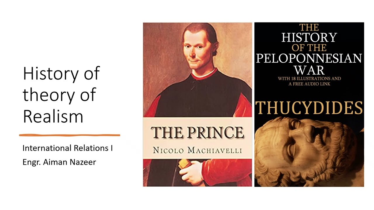 History of theory of Realism