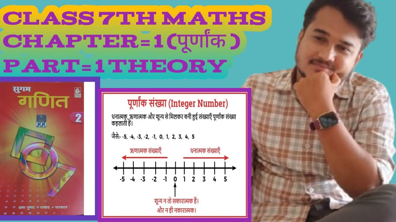 Class 7th Maths Part=1 Integers(पूर्णांक)