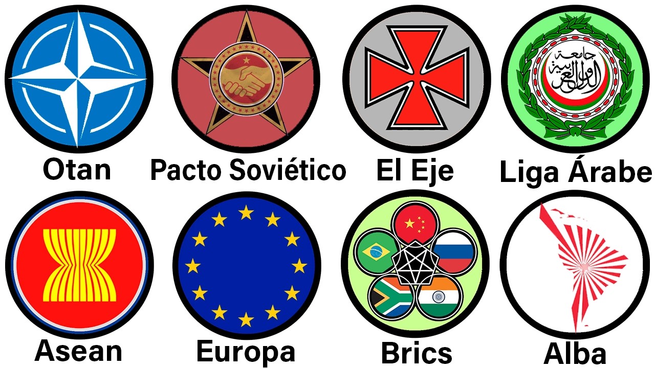 Las Alianzas Más Poderosas del Mundo Explicadas