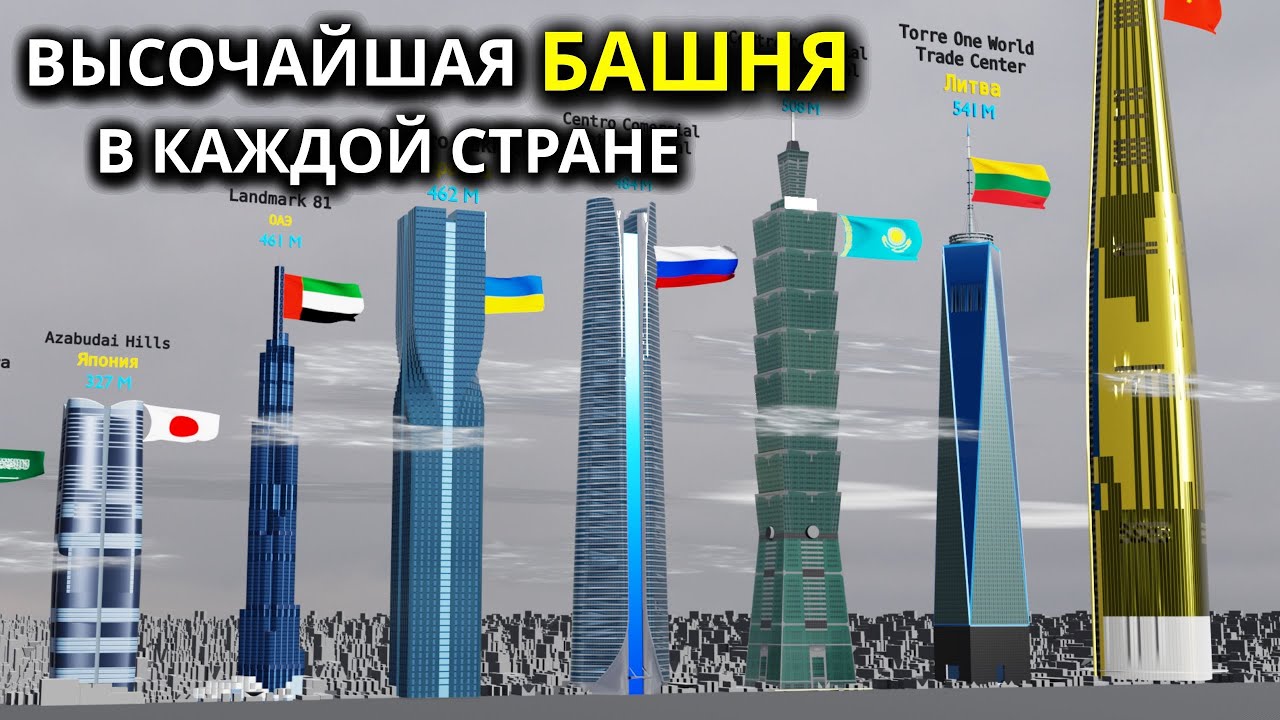 ТОП Самых Высоких Башен по Странам: Гиганты Которые Пронзают Облака