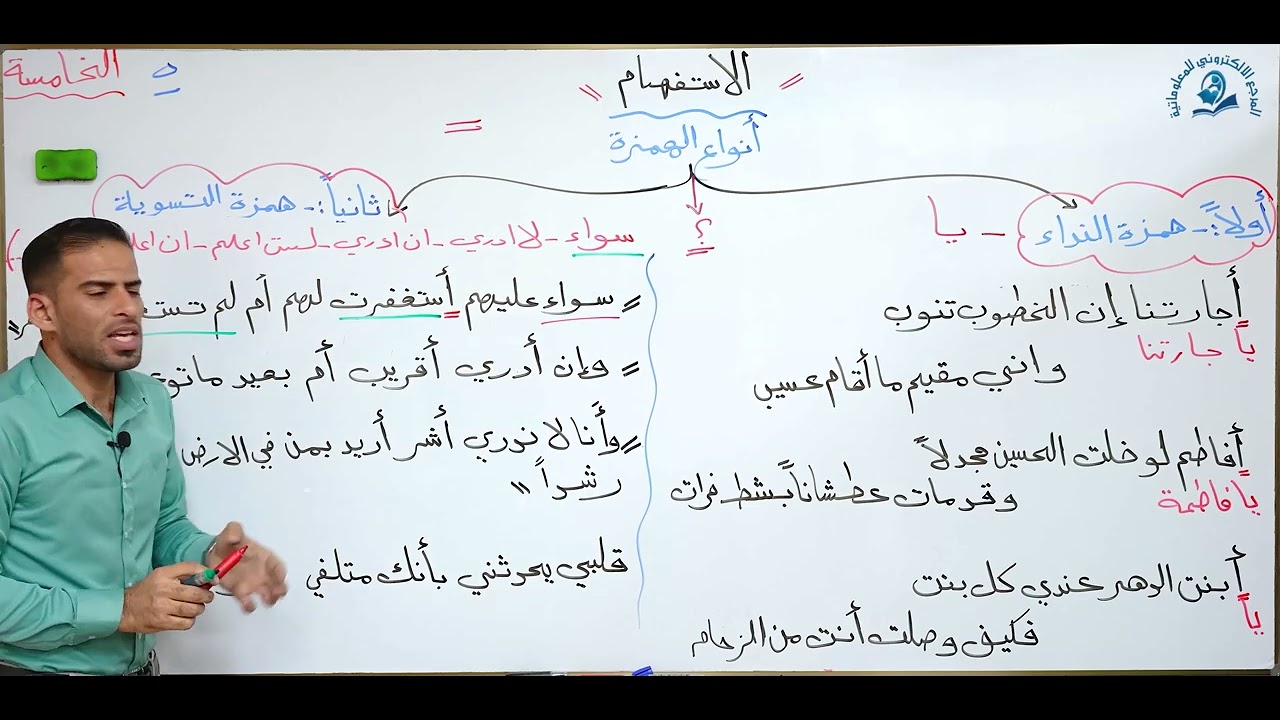 مادة اللغة العربية للصف السادس الاعدادي : الاستفهام أنواع الهمزة