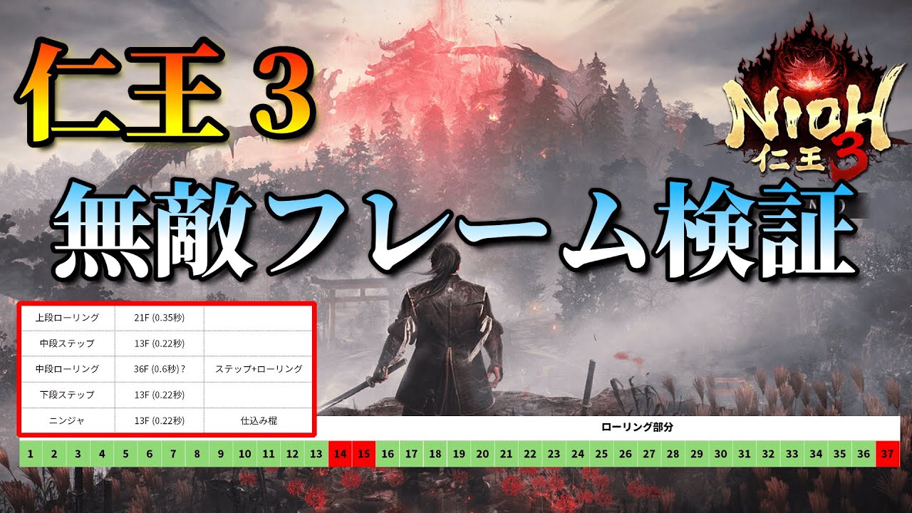 【仁王3】回避の無敵フレーム検証　装備重量・敏捷度による差も確認