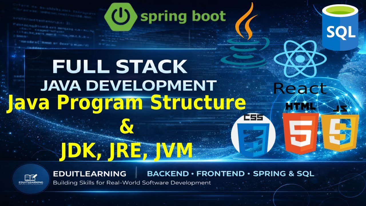 Java Environment Setup & Program Structure | JDK, JVM, JRE Explained Step by Step #JDK #JVM #JRE