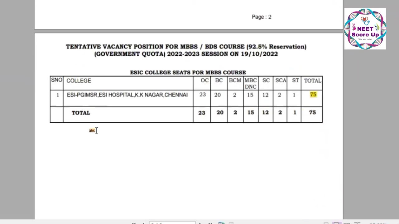 TN MBBS/BDS Seat Matrix for government quota 2022-2023