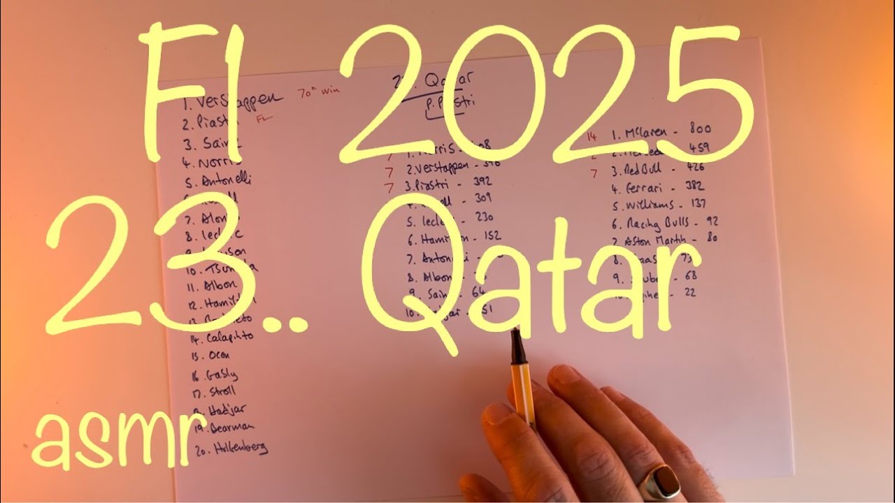 ASMR F1 2025 Qatar GP Verstappen Review  #f1 #f12025 #asmr Video