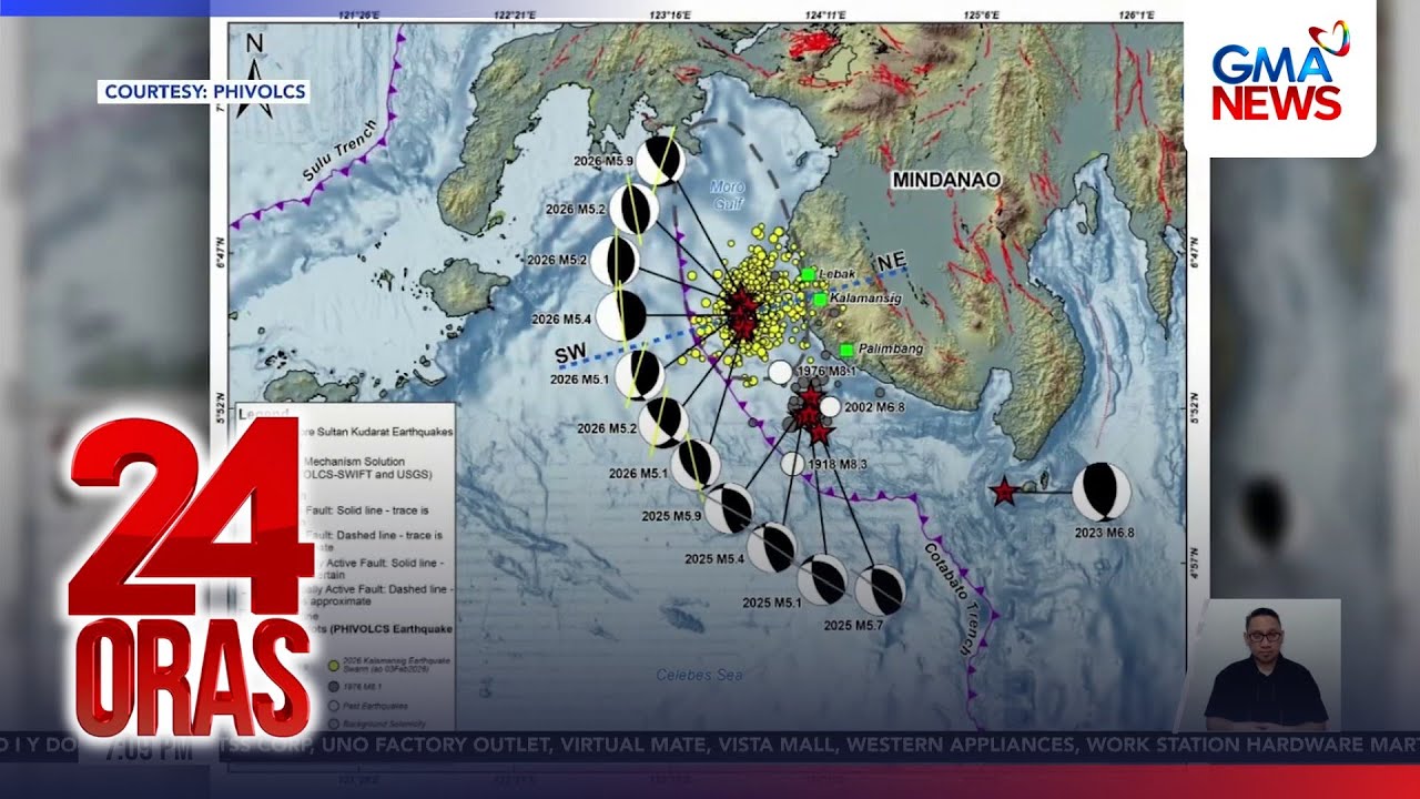 3,000+ earthquake swarms monitored before M7.8 quake struck | 24 Oras
