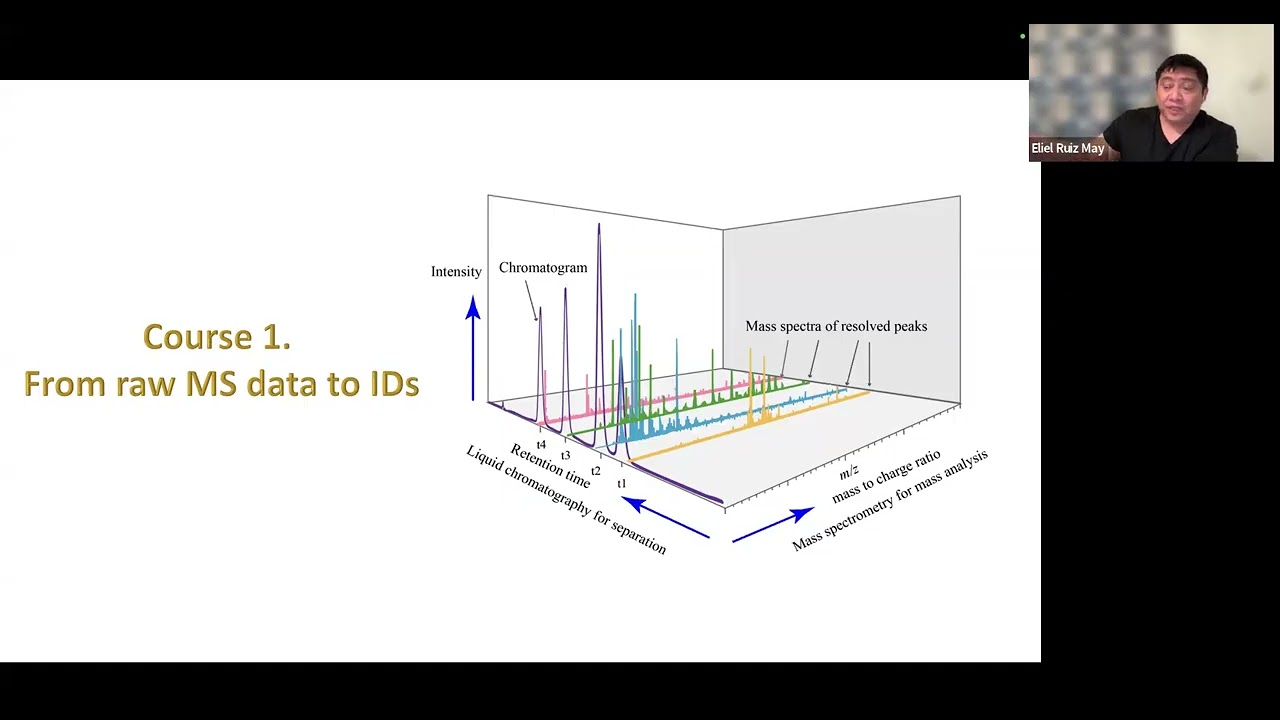Transforma tus datos ómicos con bioinformática de última generación