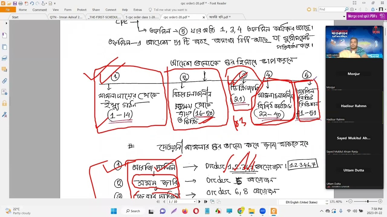 দেওয়ানি কার্যবিধি  আদেশ ১- ২০ Order 1 to 20 of the Code of Civil Procedure, 1908 -