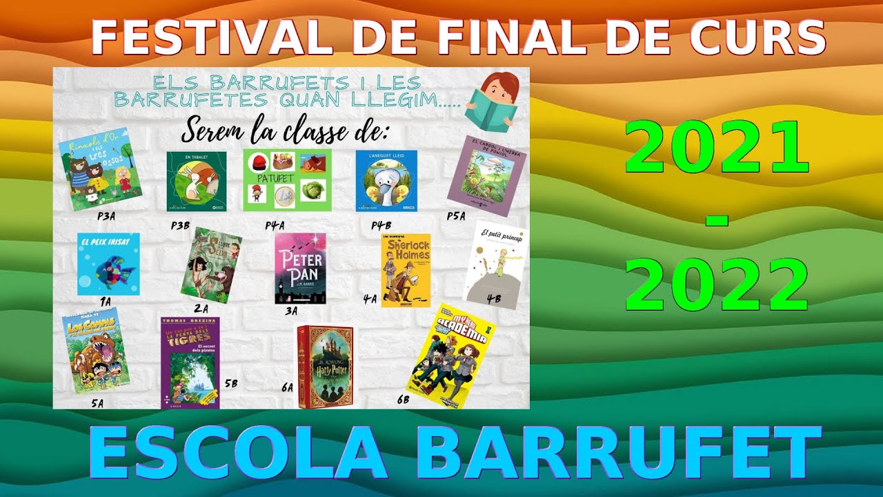 Festival de Final de Curs 2022 - 2023